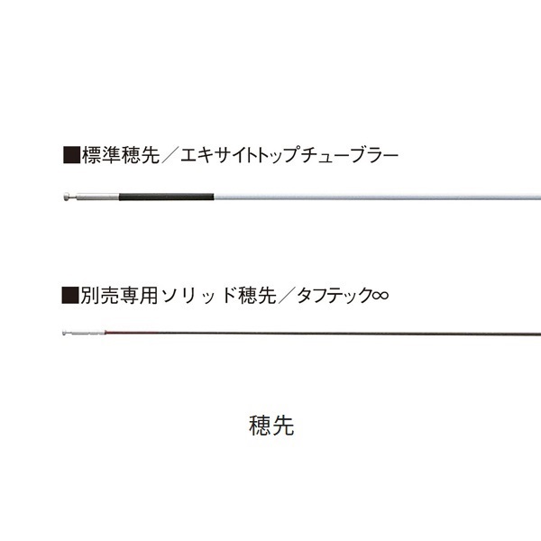 24プロセレクトTF
